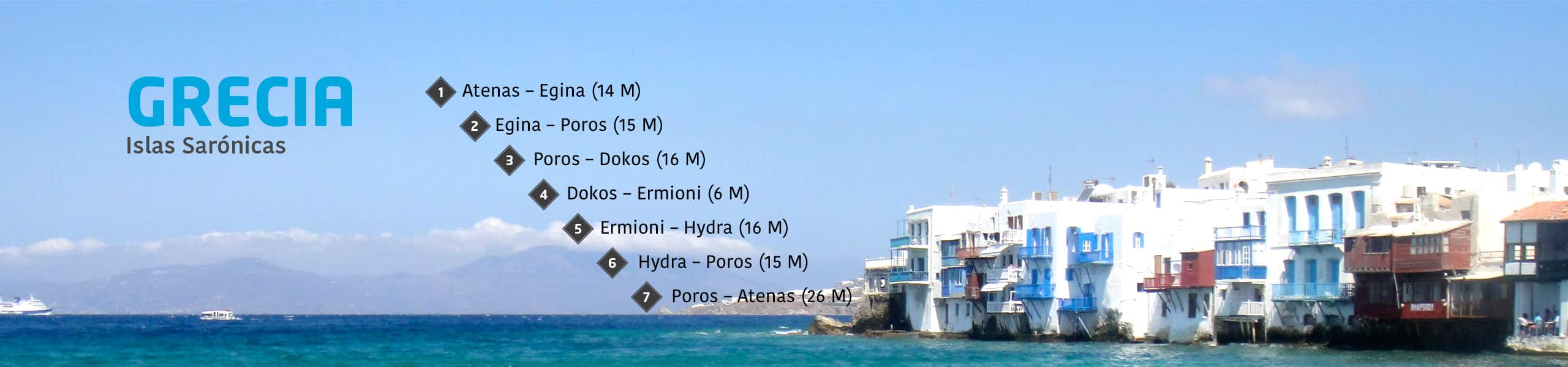 Viaje velero Grecia